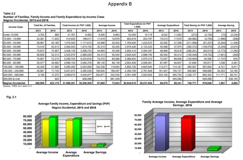 MARKETING PLAN FOR IMAHE PORTRAITS PHOTOGRAPHY SERVICE MARKETING PLAN FOR IMAHE PORTRAITS PHOTOGRAPHY SERVICE