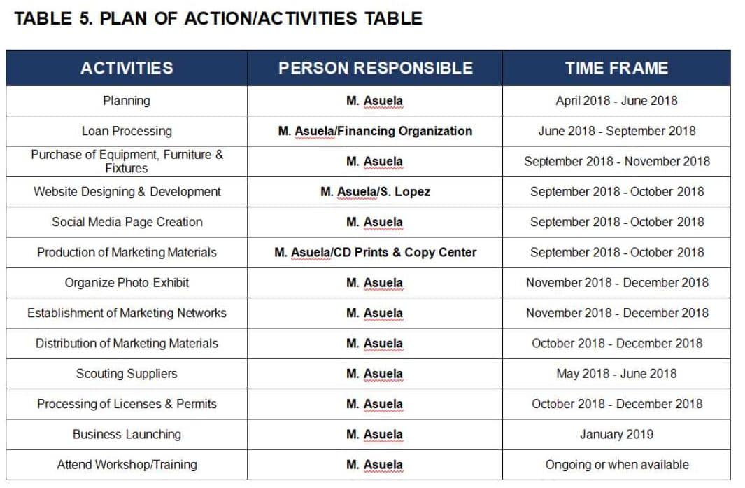 MARKETING PLAN FOR IMAHE PORTRAITS PHOTOGRAPHY SERVICE MARKETING PLAN FOR IMAHE PORTRAITS PHOTOGRAPHY SERVICE