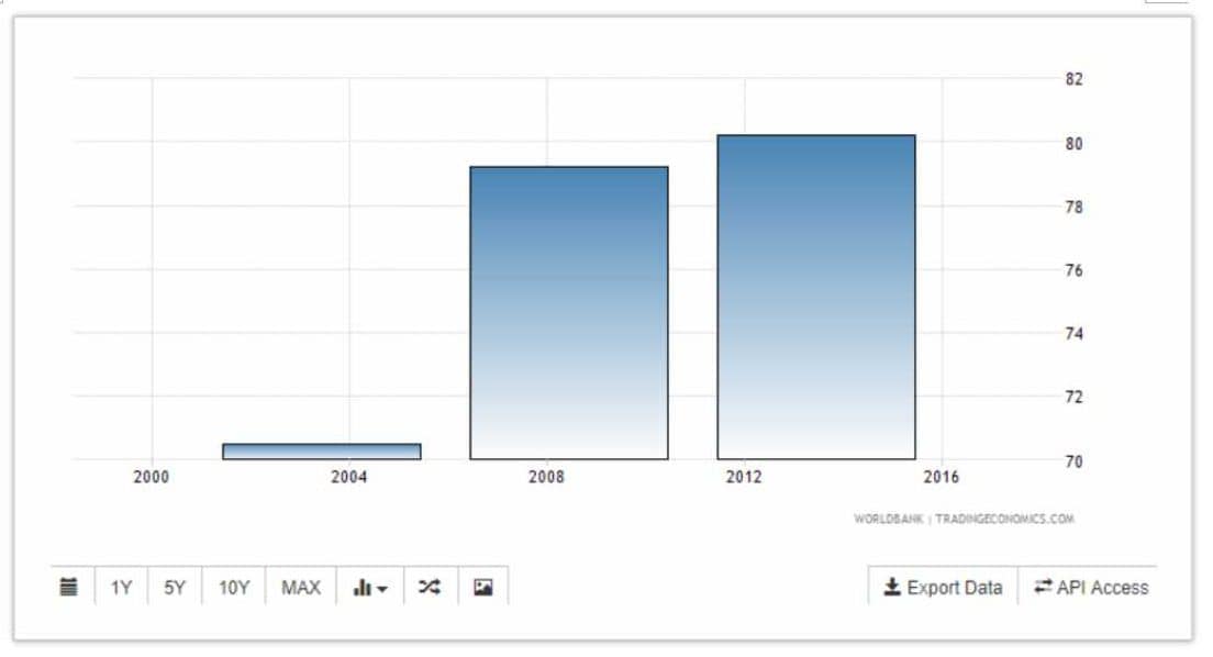MARKETING PLAN FOR IMAHE PORTRAITS PHOTOGRAPHY SERVICE MARKETING PLAN FOR IMAHE PORTRAITS PHOTOGRAPHY SERVICE