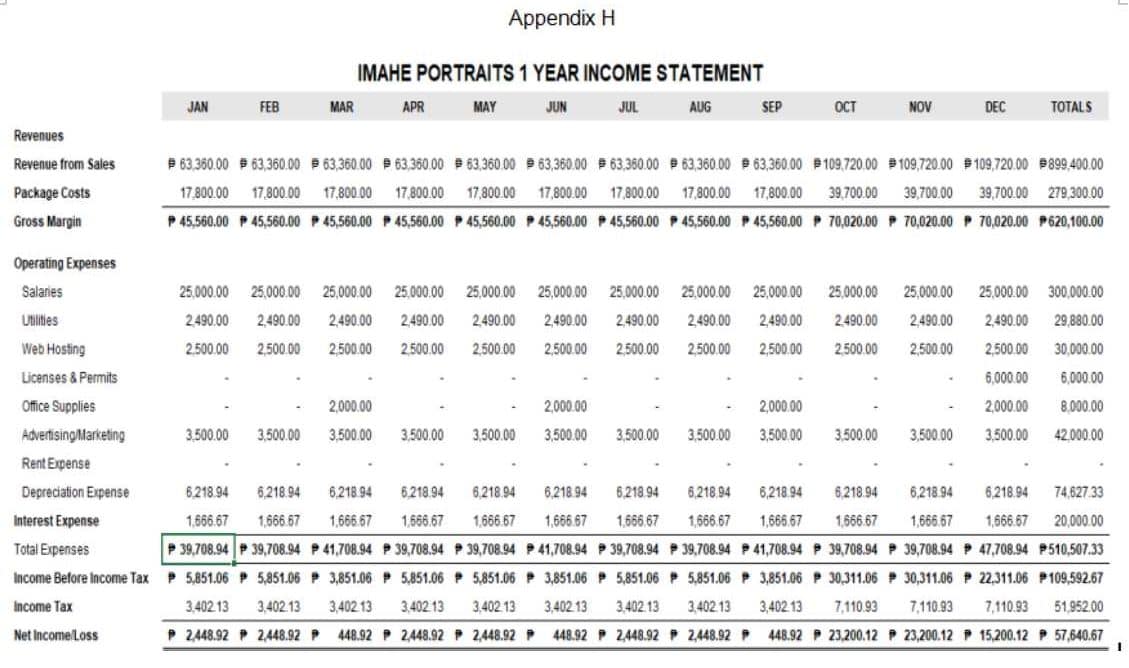 MARKETING PLAN FOR IMAHE PORTRAITS PHOTOGRAPHY SERVICE MARKETING PLAN FOR IMAHE PORTRAITS PHOTOGRAPHY SERVICE