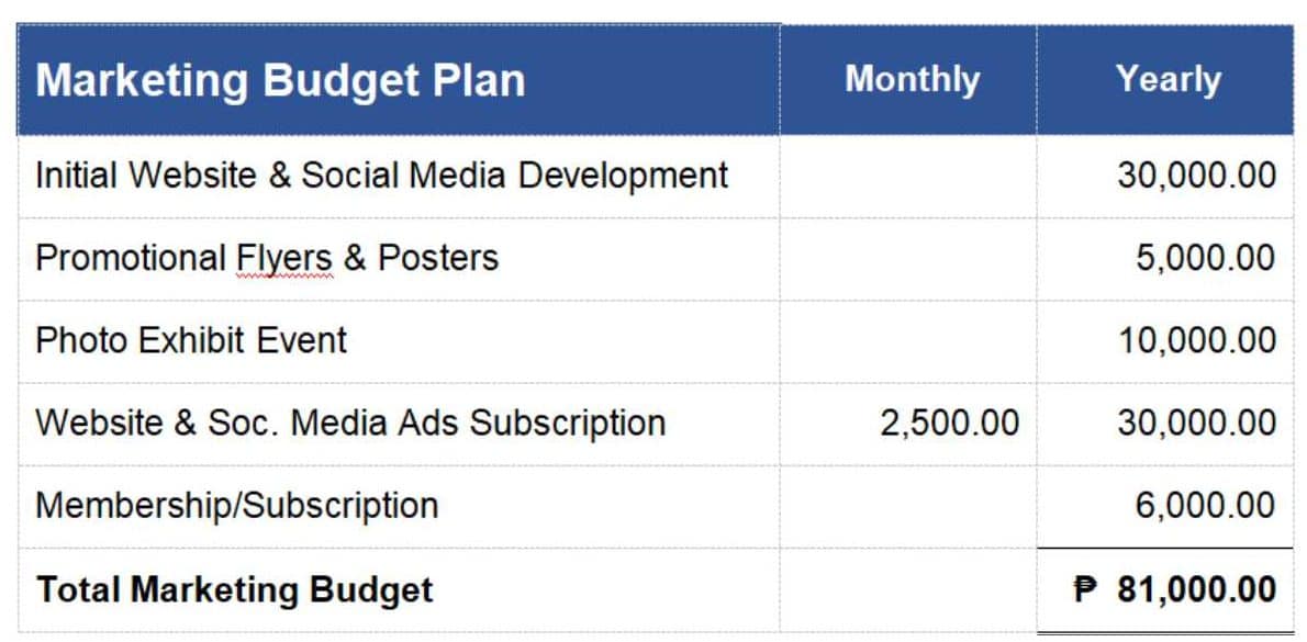 MARKETING PLAN FOR IMAHE PORTRAITS PHOTOGRAPHY SERVICE MARKETING PLAN FOR IMAHE PORTRAITS PHOTOGRAPHY SERVICE