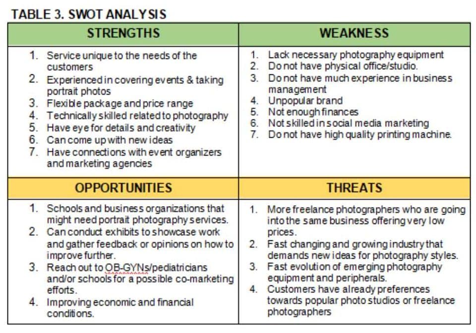 MARKETING PLAN FOR IMAHE PORTRAITS PHOTOGRAPHY SERVICE MARKETING PLAN FOR IMAHE PORTRAITS PHOTOGRAPHY SERVICE